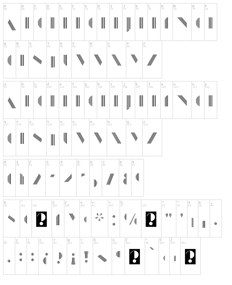 Manbow font map
